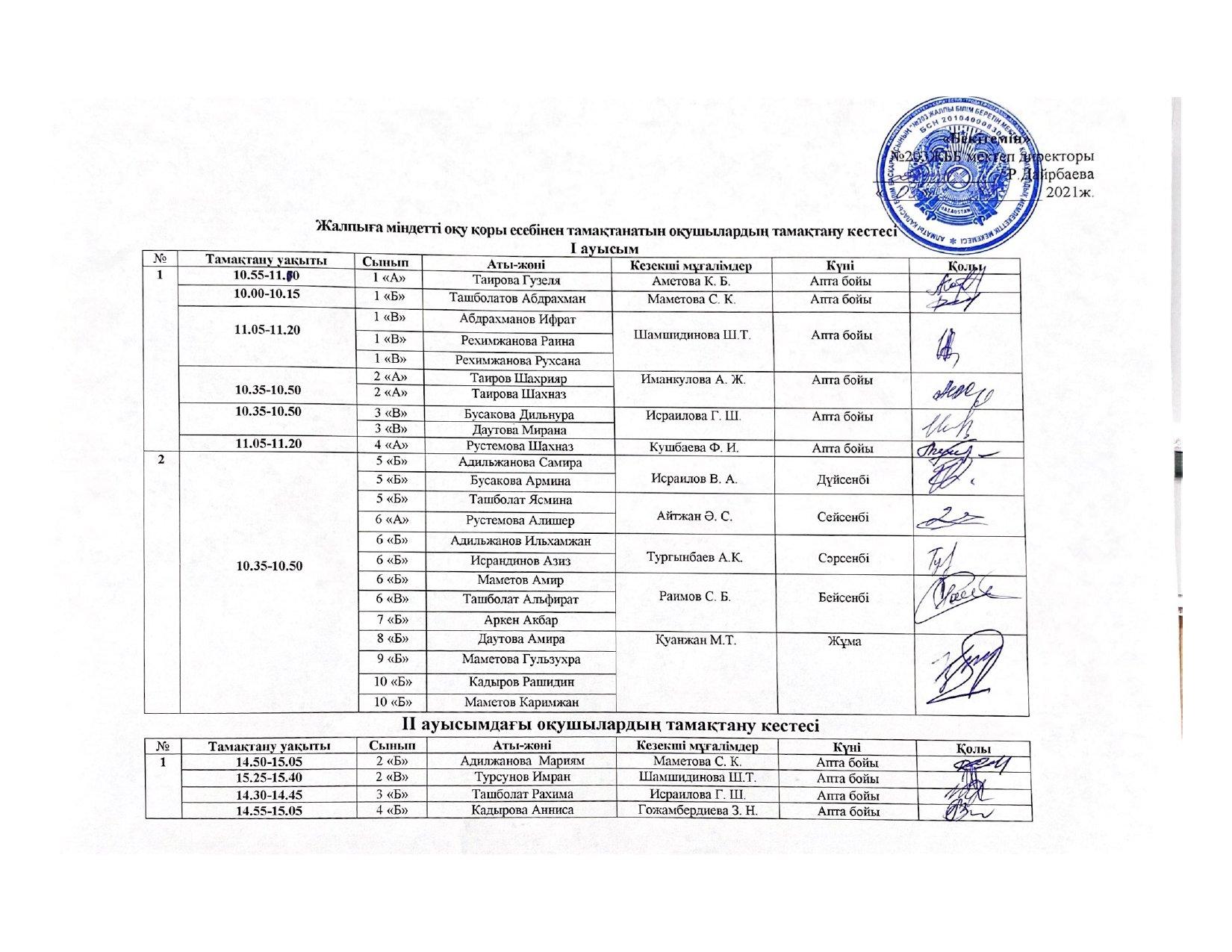 Оқушылардың тамақтану кестесі