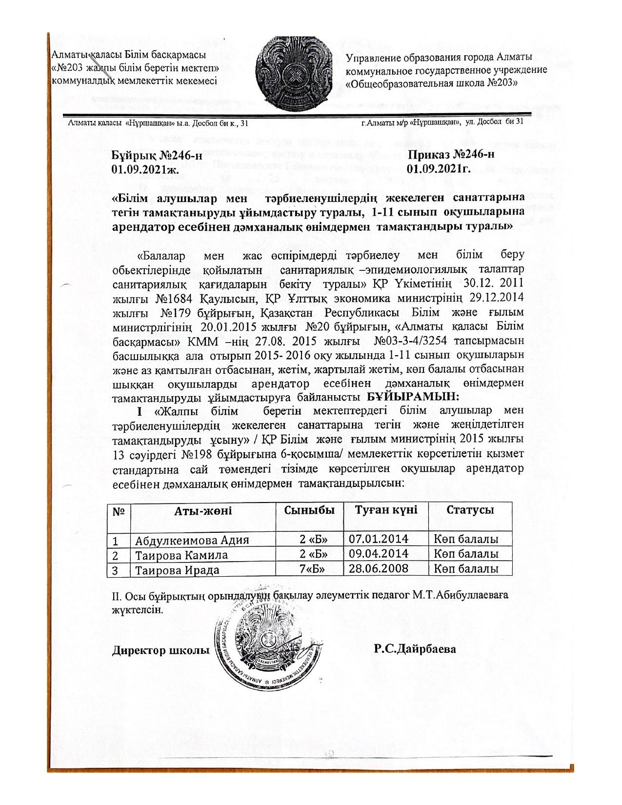 Арендатор есебінен тегін тамақпен қамтамасыз етілген оқушылар тізімі