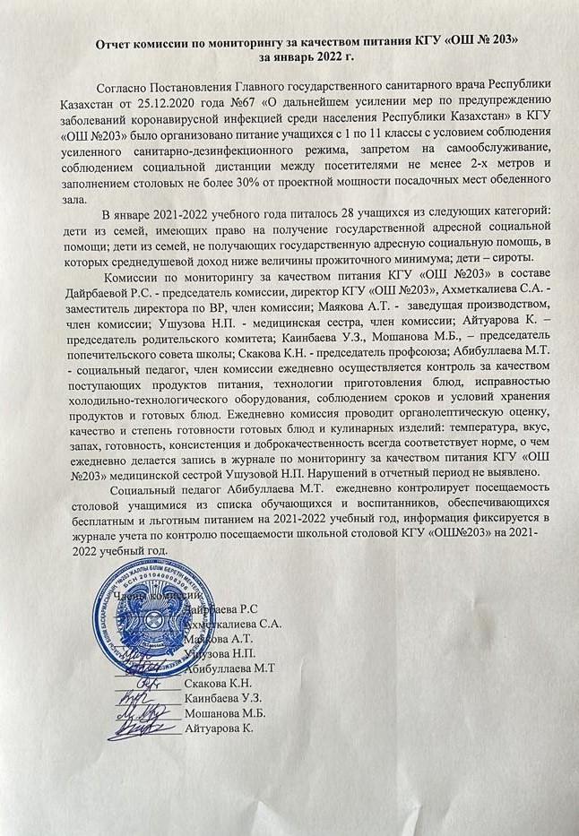 Отчёт комиссии по мониторингу за качеством питания за январь