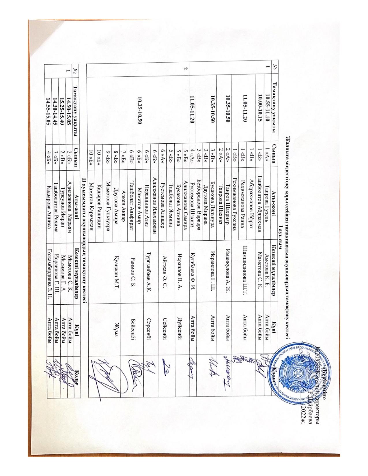 График питания, график дежурства учителей и график работы столовой 2022 года