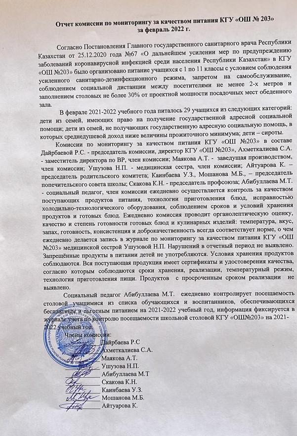 Отчёт комиссии по мониторингу за качеством питания за февраль