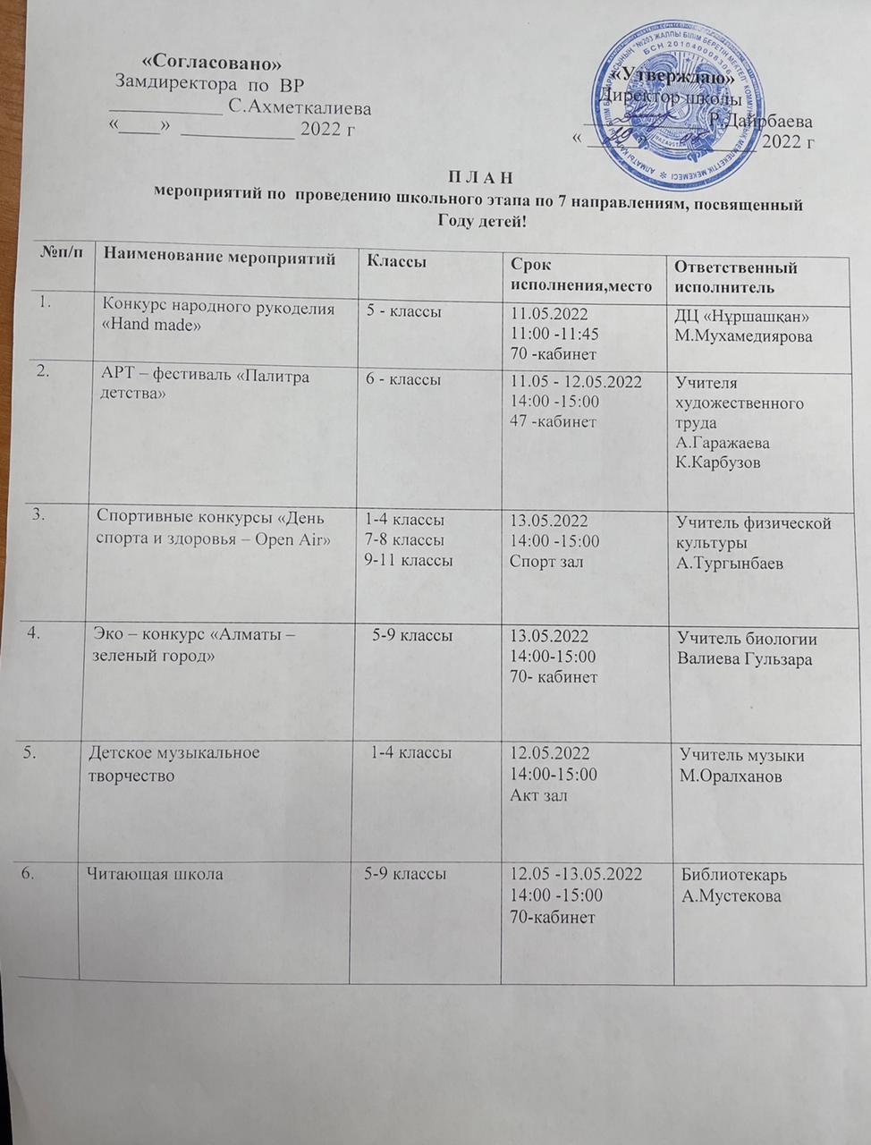 План посвященный Году детей!