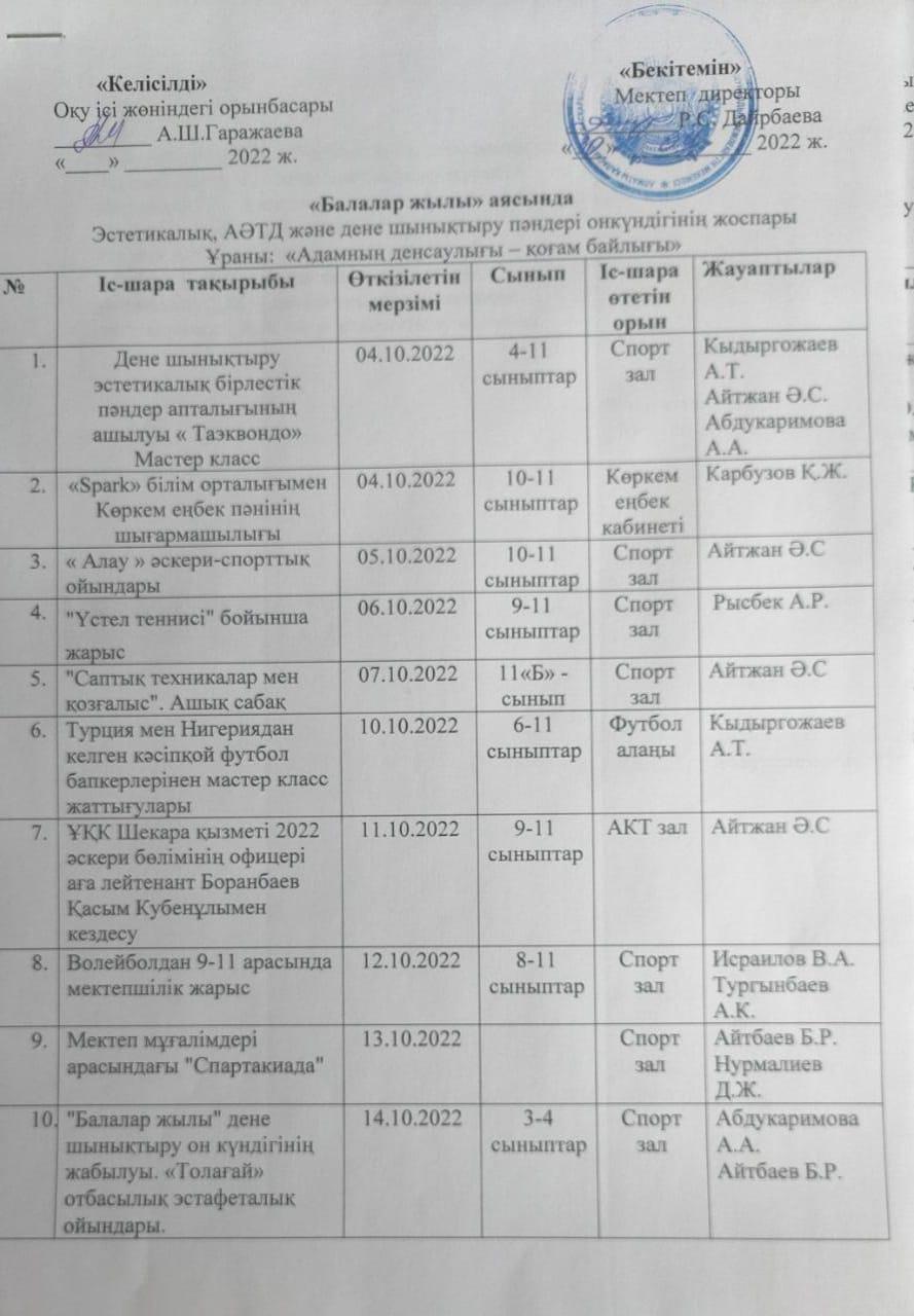 Эстетикалық, АӘТД және дене шынықтыру пәндері онкүндігінің жоспары