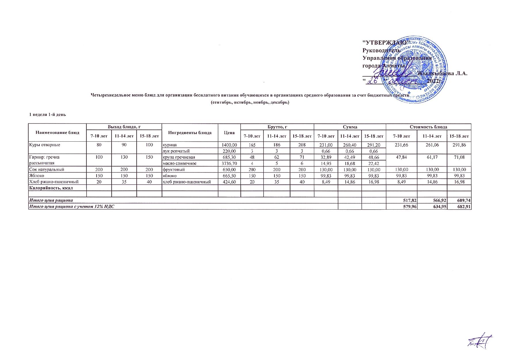Утвержденное меню Управлением Образованиям г.Алматы