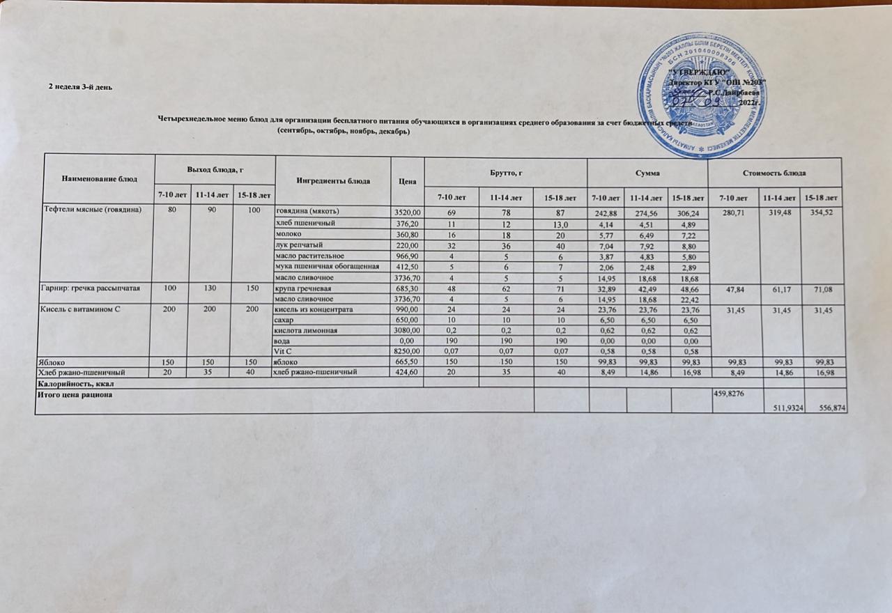 Ежедневное меню