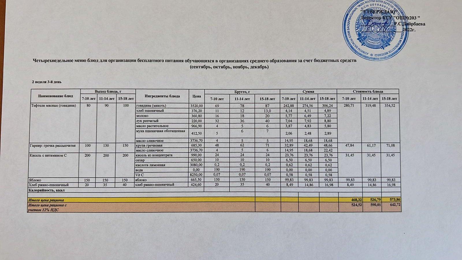 Ежедневное меню