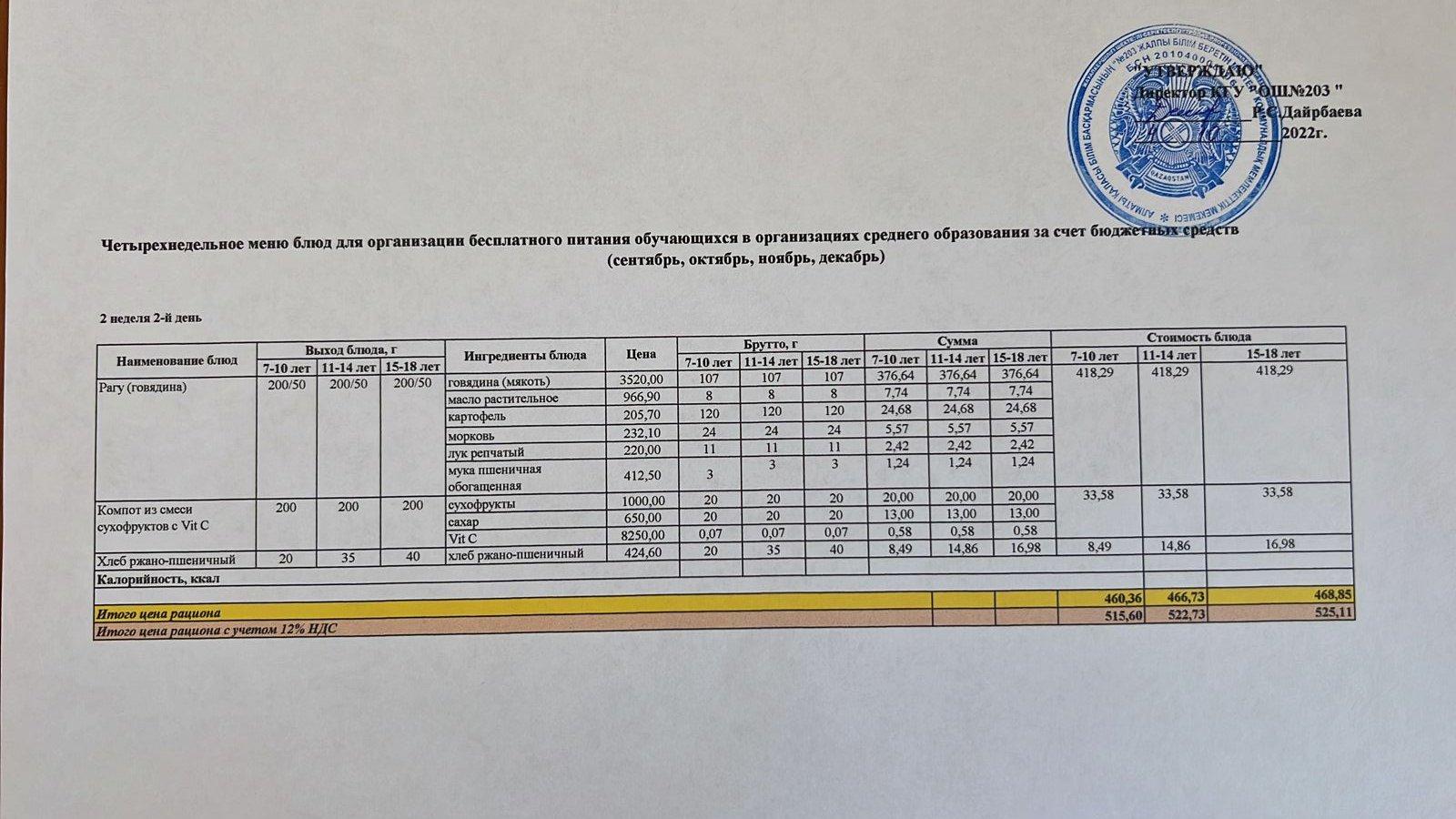 Ежедневное меню