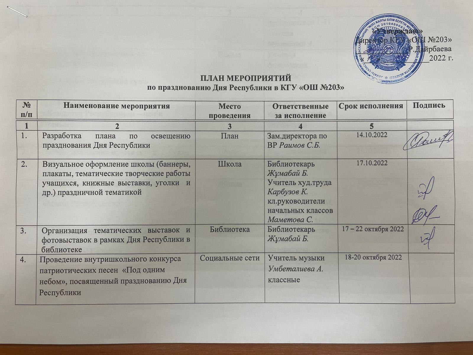 План мероприятий по празднованию Дня Республики в КГУ "ОШ №203"
