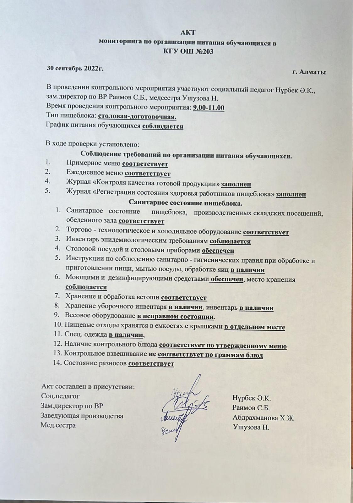 АКТ мониторинга
