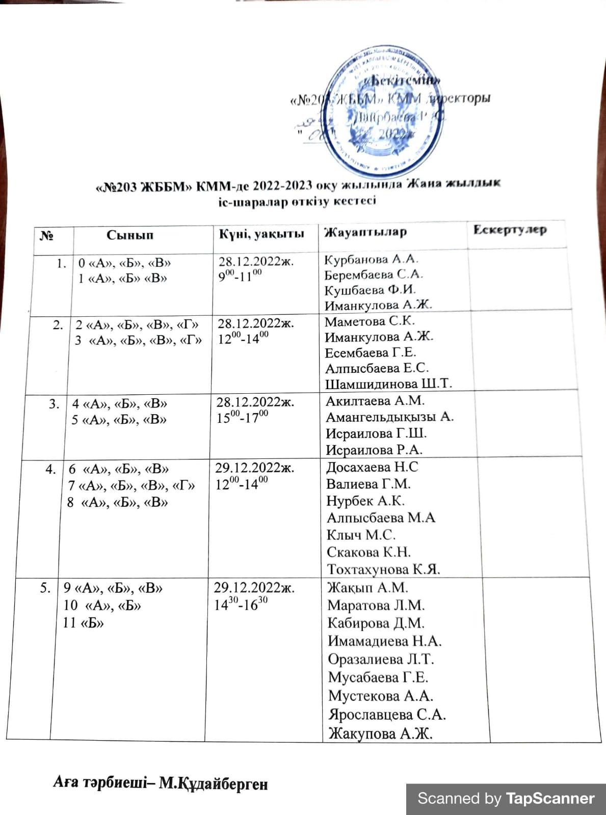 2022-2023ж Жаңа жылдық іс шаралар