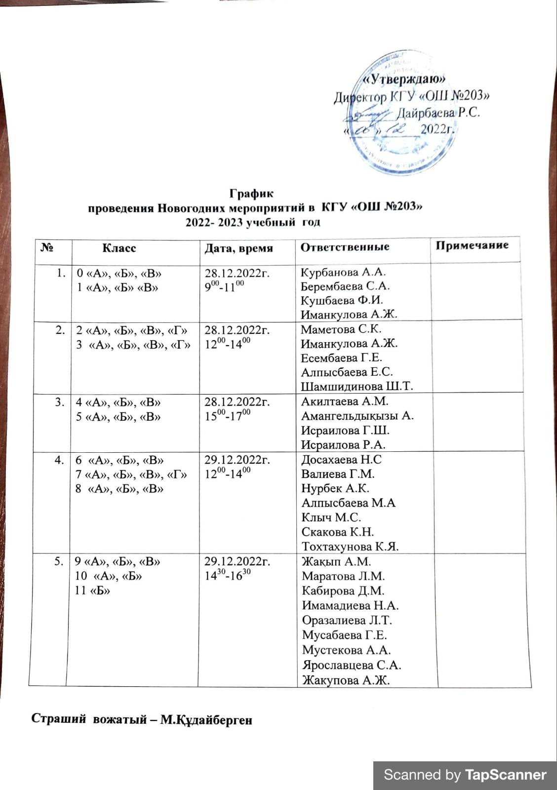 График проведения Новогодных мероприятий 2022-2023