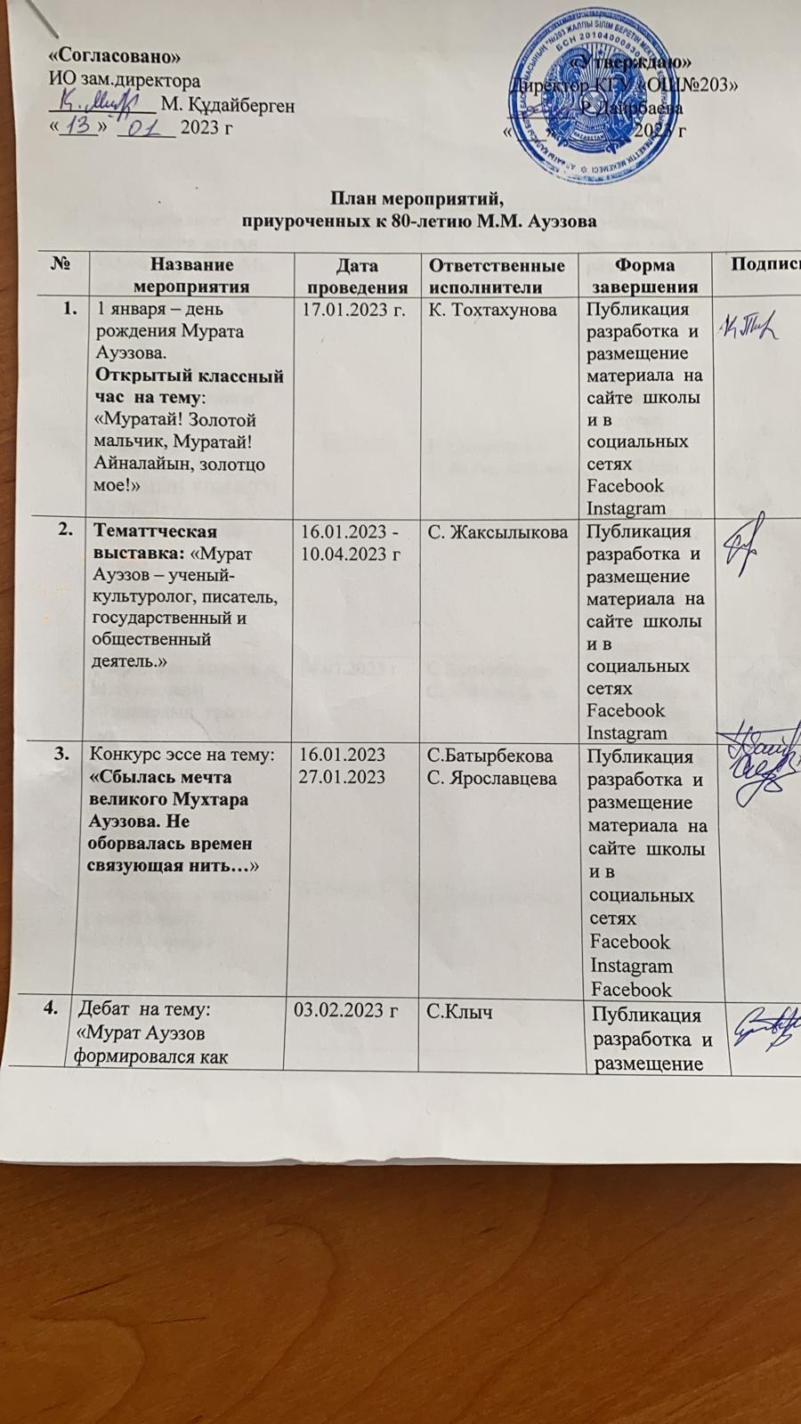 План мероприятий,приуроченных к 80-летию М.М.Ауэзова