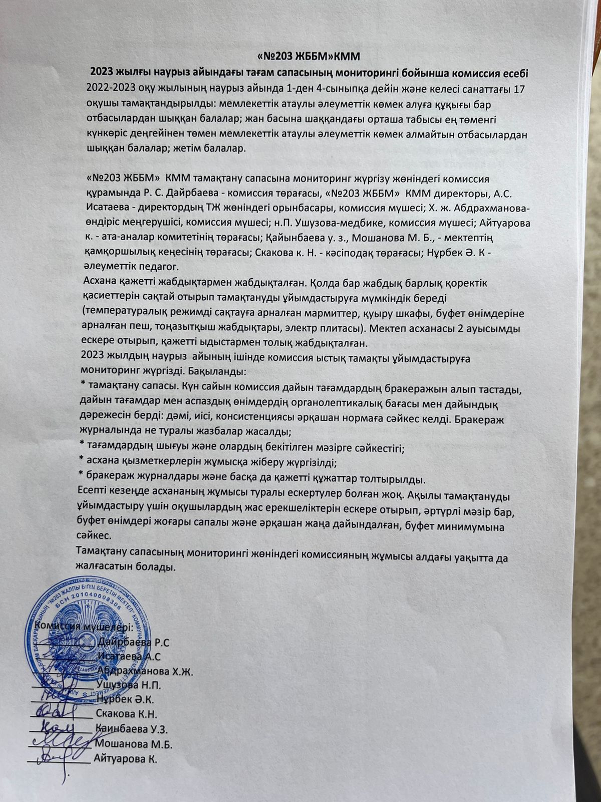 Тамақтану сапасының наурыз айына есебі/ Отчет комиссии по мониторингу