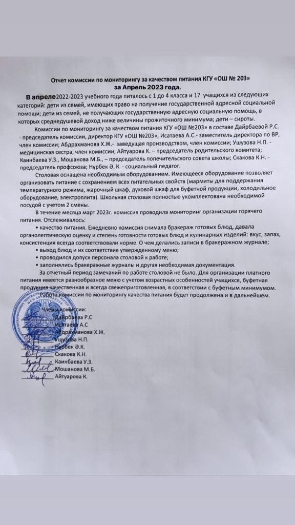 Тамақтану сапасының сәуір айына есебі/ Отчет комиссии по мониторингу