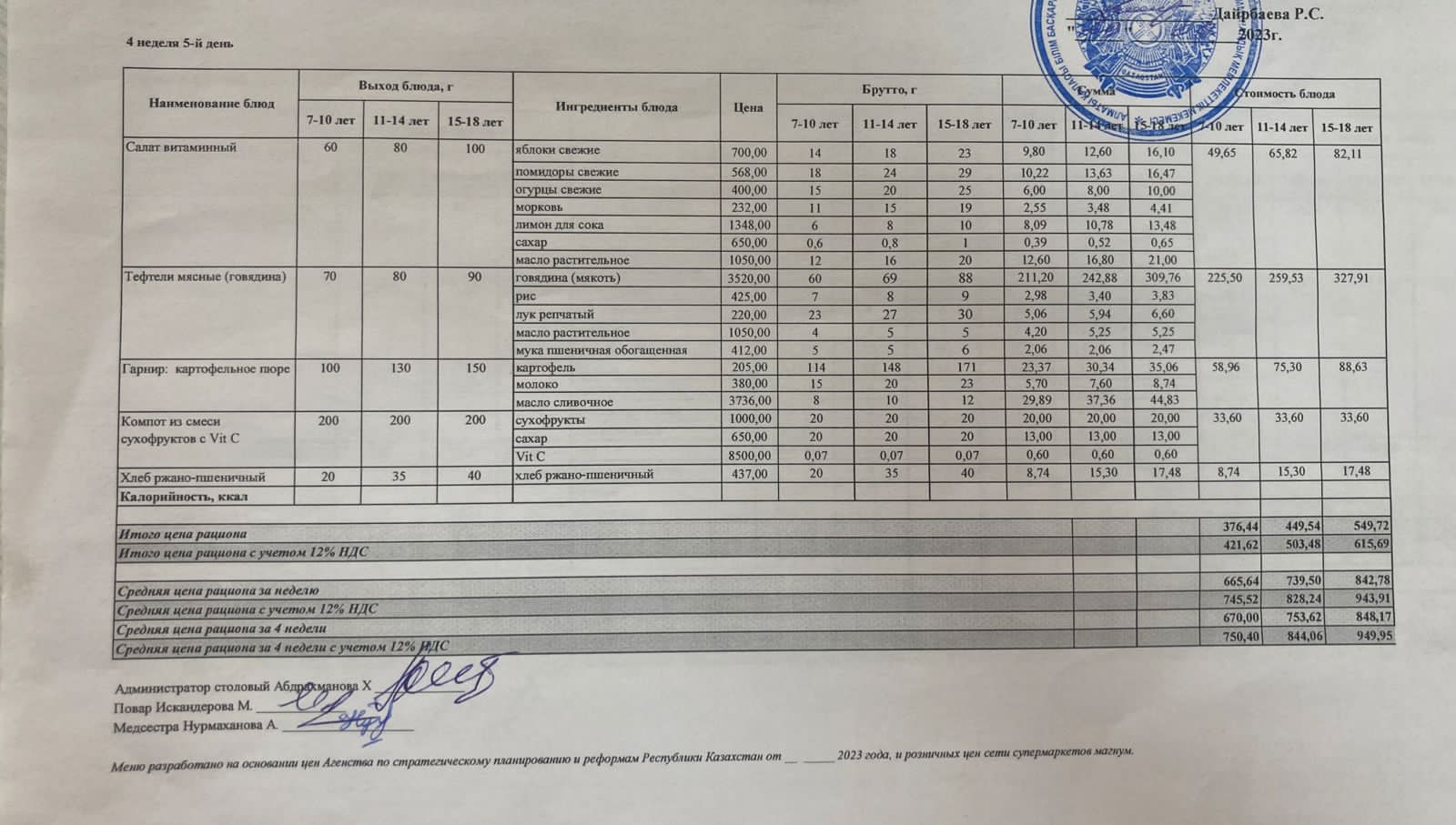 Күнделікті мәзір\Ежедневное меню