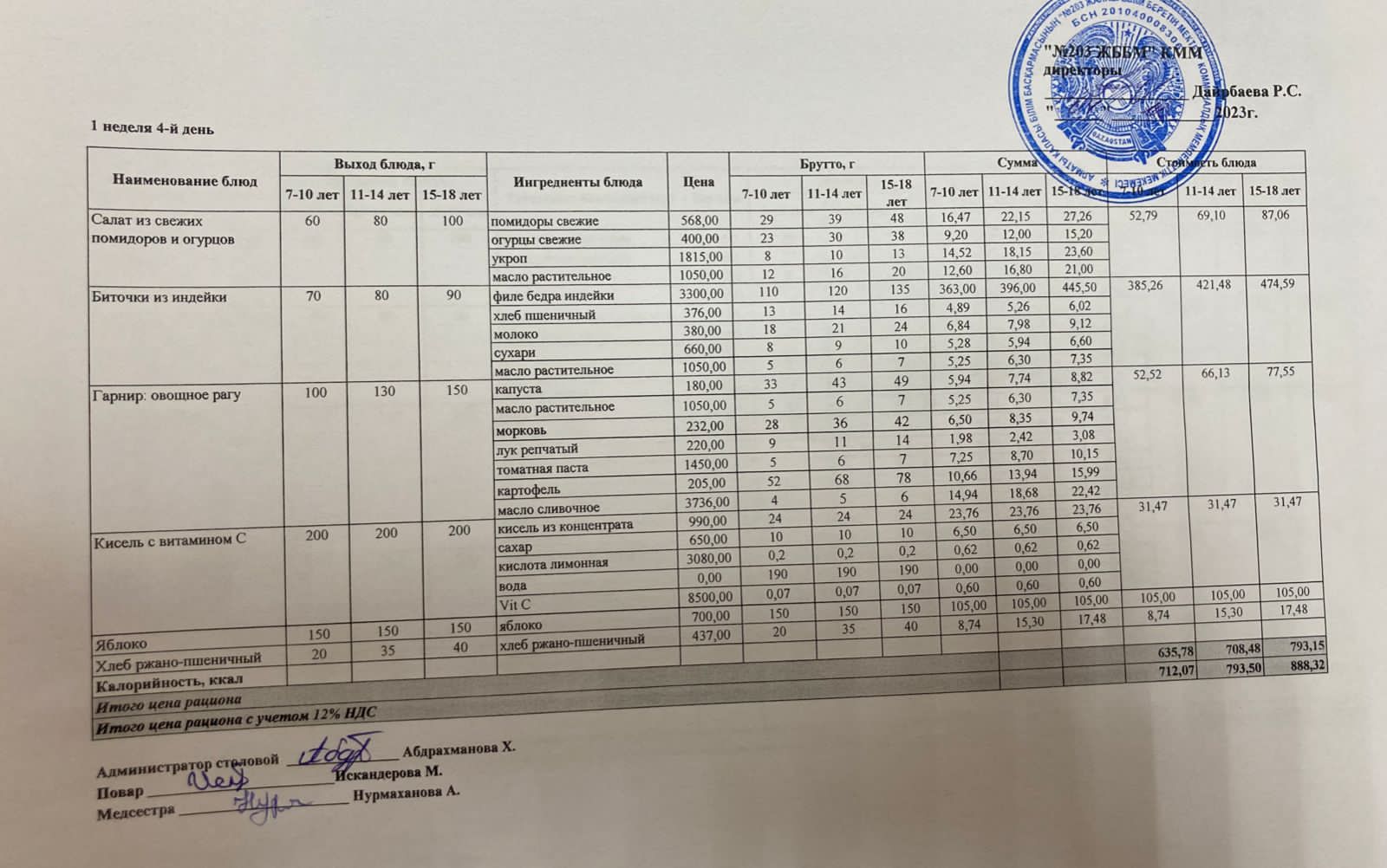 Күнделікті меню