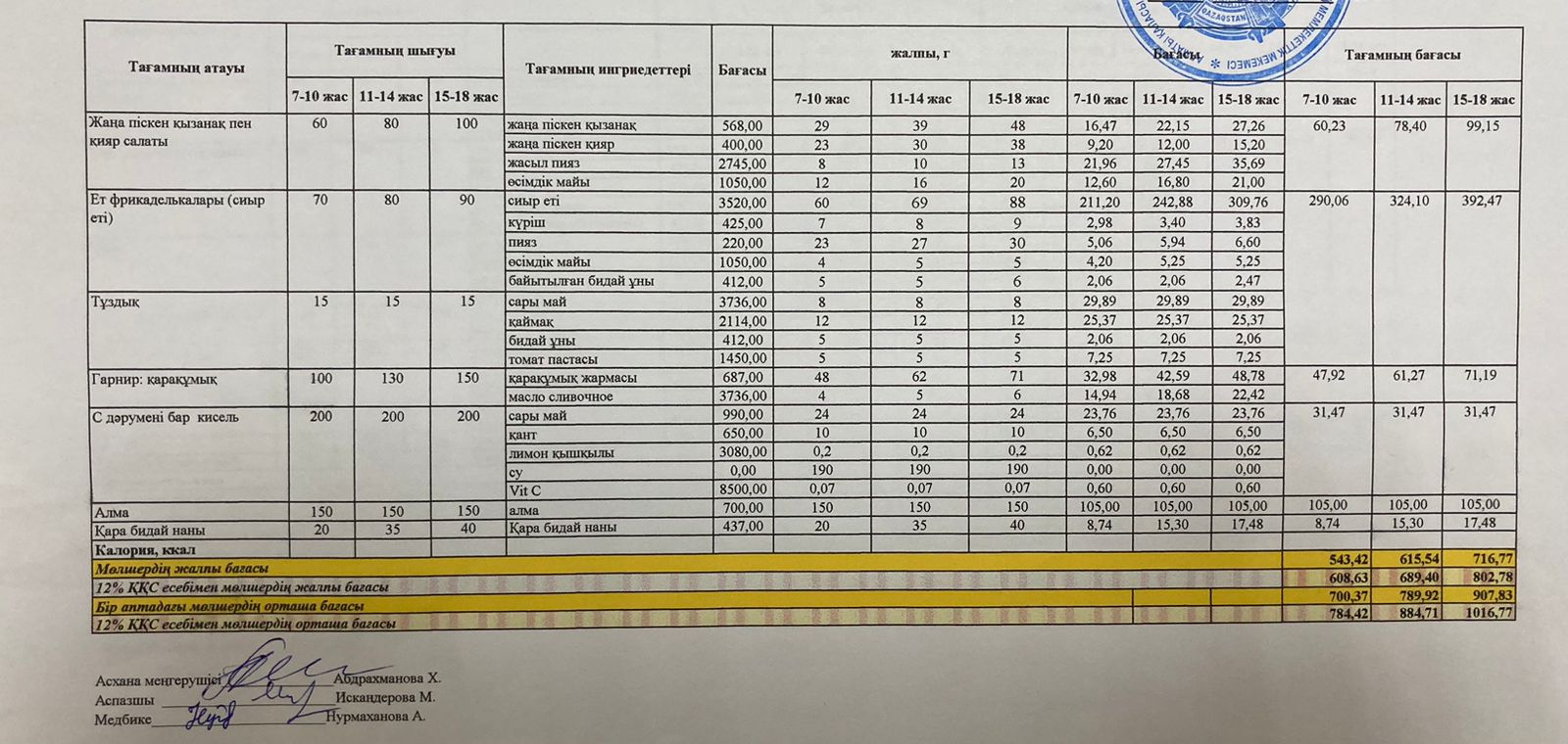 Күнделікті меню / Ежедневное меню