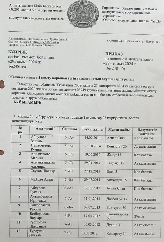 Жалпыға міндетті білім беру қоры есебінен тегін тамақ ішетін 5-11 сынып балаларының тізімі