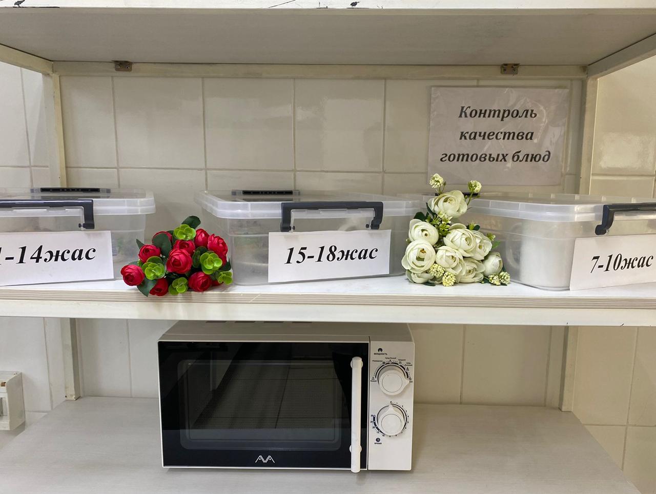 КҮНДЕЛІКТІ МЕНЮ/ ЕЖЕДНЕВНОЕ МЕНЮ