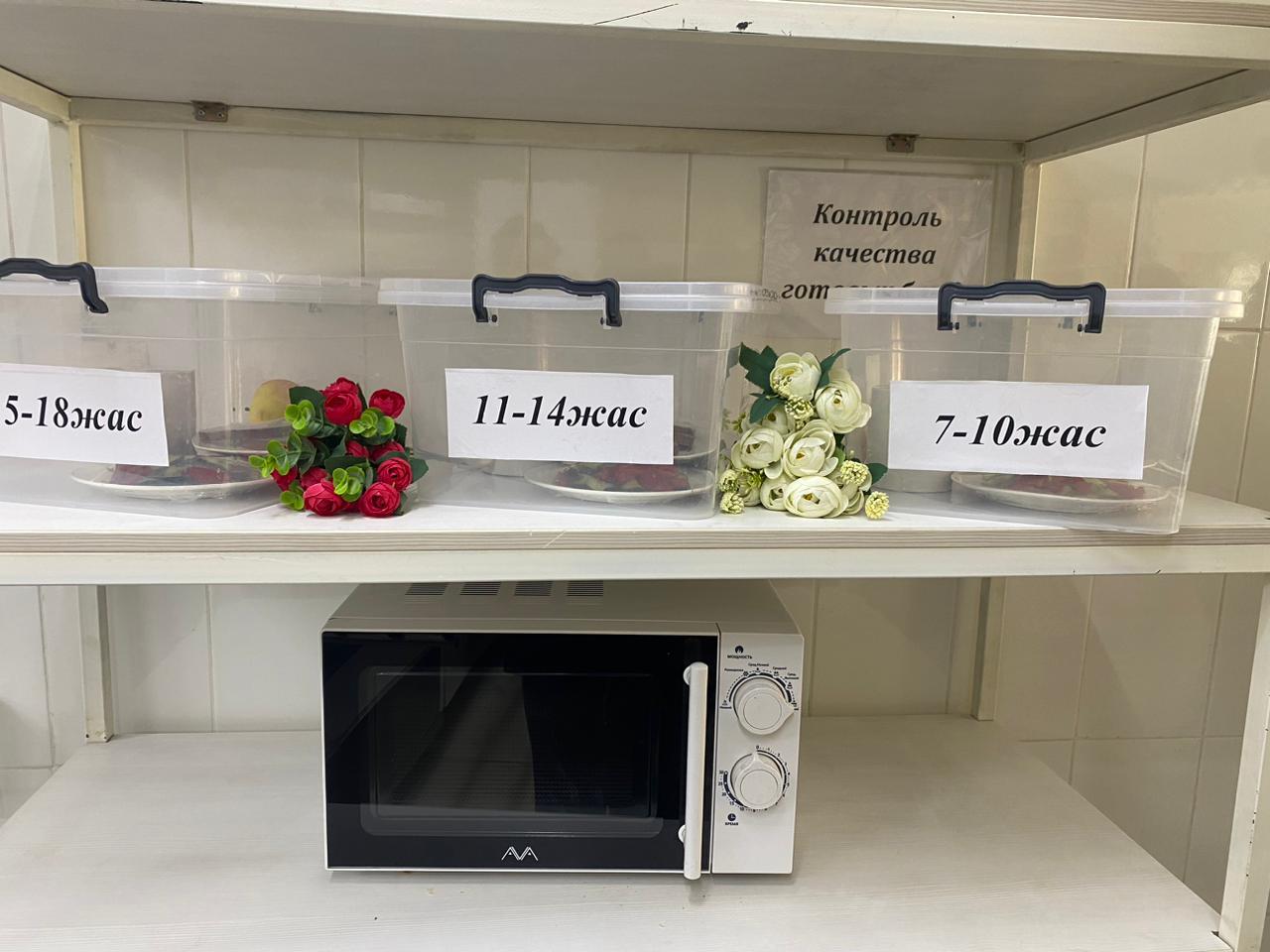 КҮНДЕЛІКТІ МЕНЮ/ ЕЖЕДНЕВНОЕ МЕНЮ