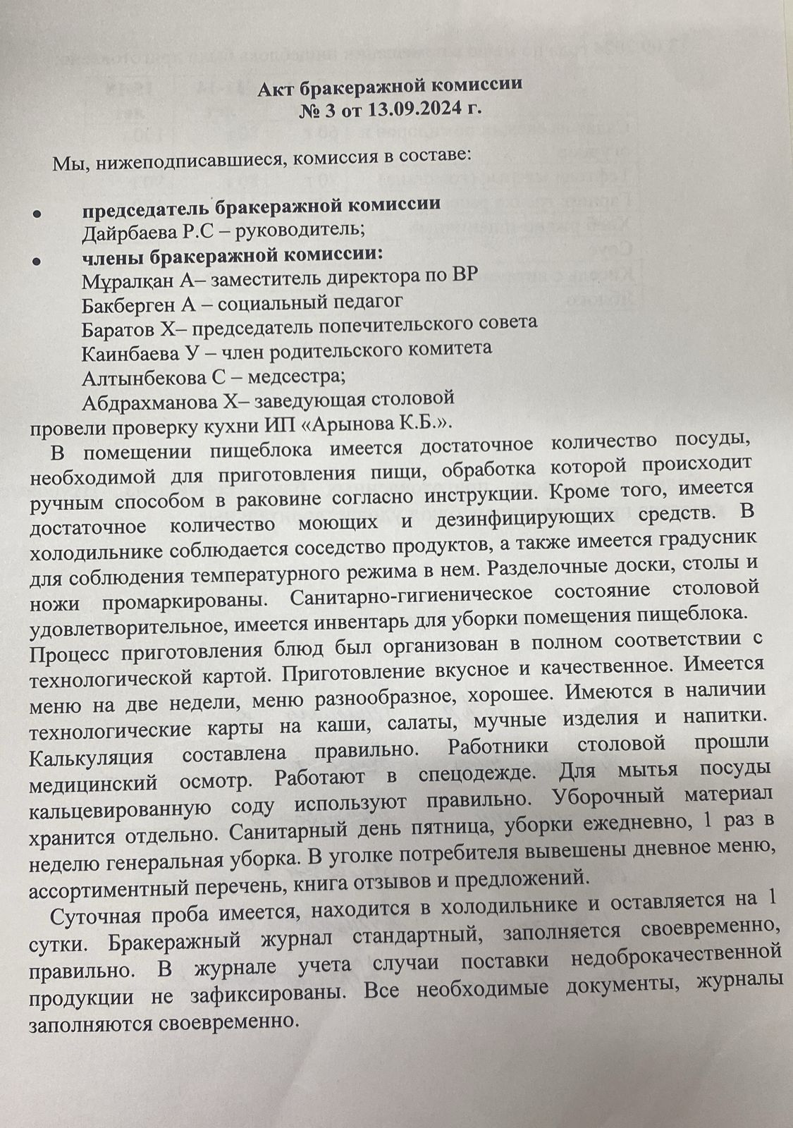 Акт бракеражной комиссии