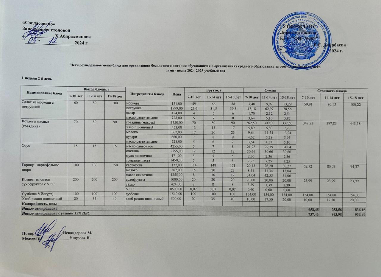 КҮНДЕЛІКТІ МЕНЮ/ ЕЖЕДНЕВНОЕ МЕНЮ