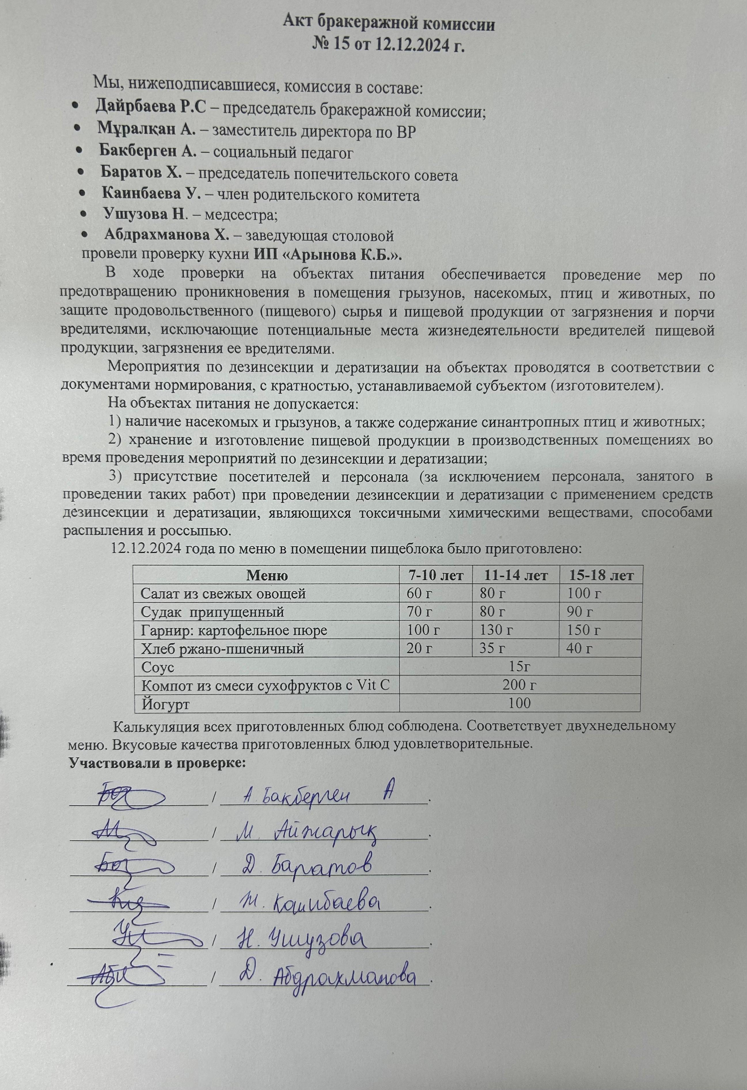 Акт бракеражной комиссии