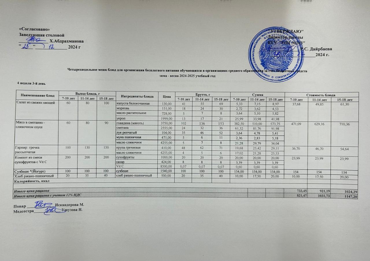 КҮНДЕЛІКТІ МЕНЮ/ ЕЖЕДНЕВНОЕ МЕНЮ
