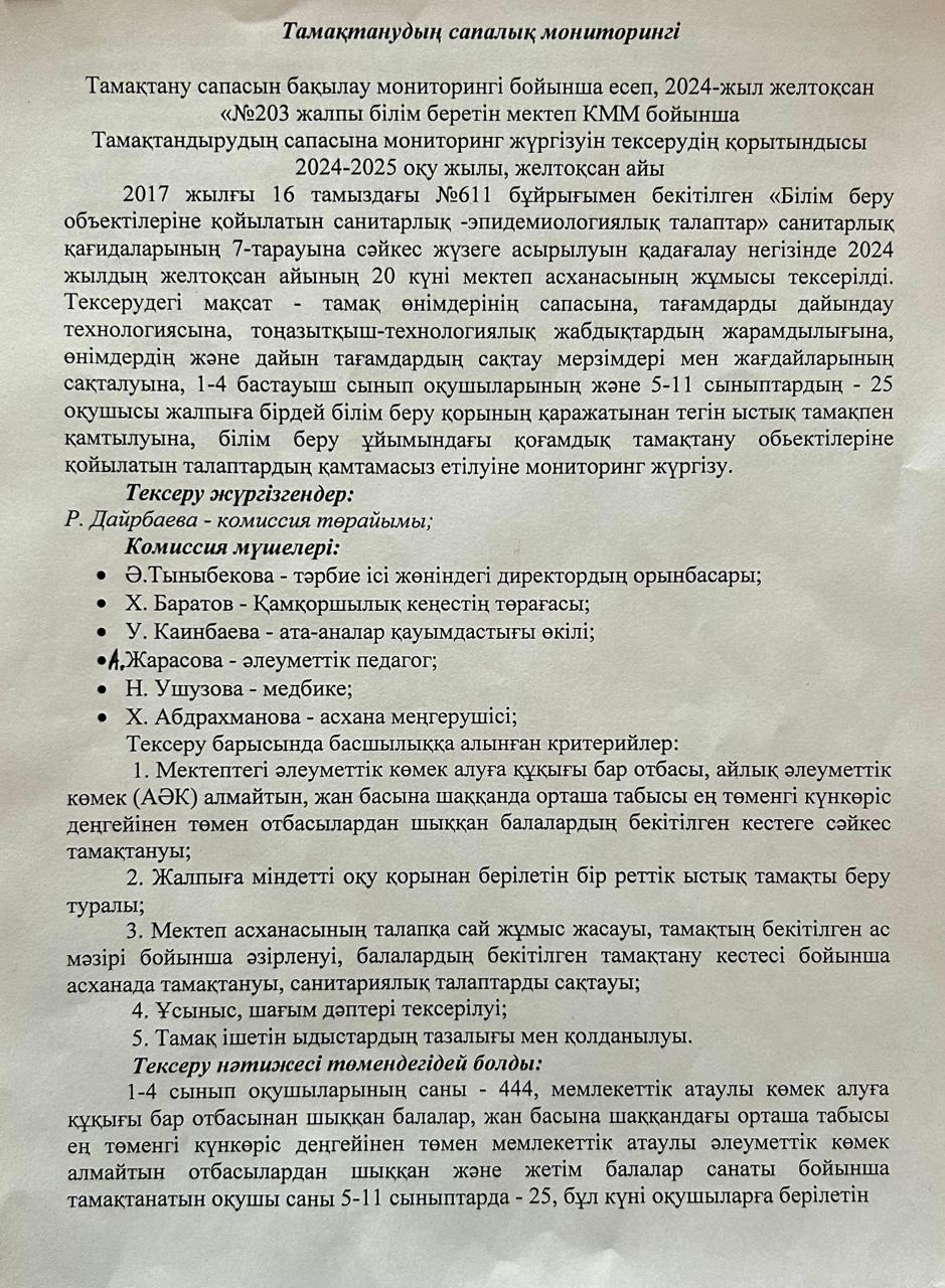 Тамақтану сапасын бақылау мониторингі бойынша есеп 2024 жыл желтоқсан айы