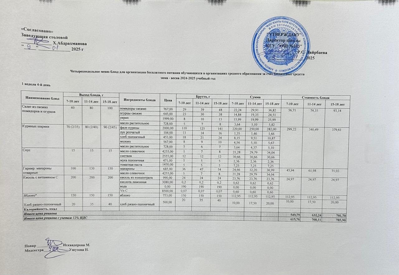 КҮНДЕЛІКТІ МЕНЮ/ ЕЖЕДНЕВНОЕ МЕНЮ