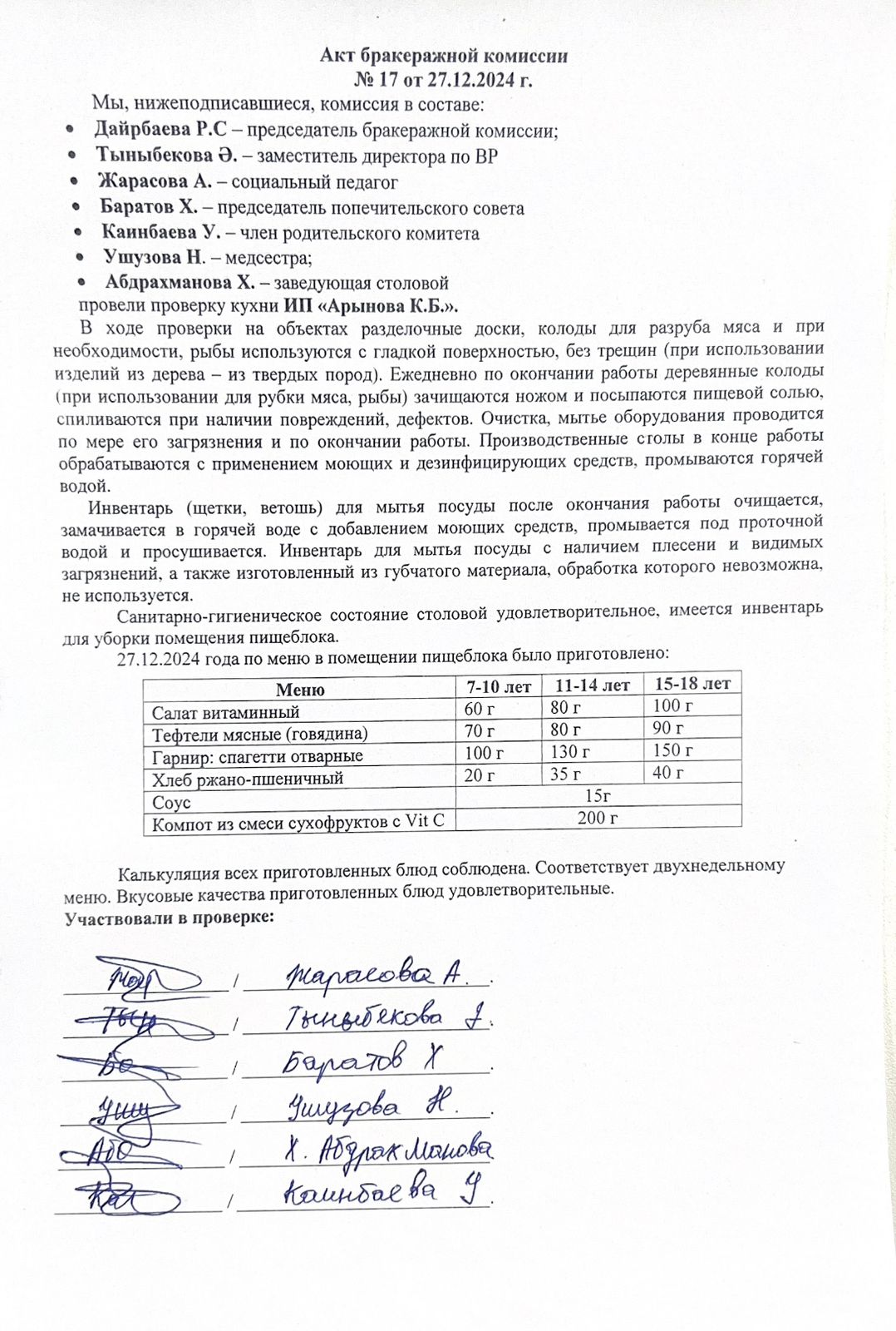 Акт бракеражной комиссии