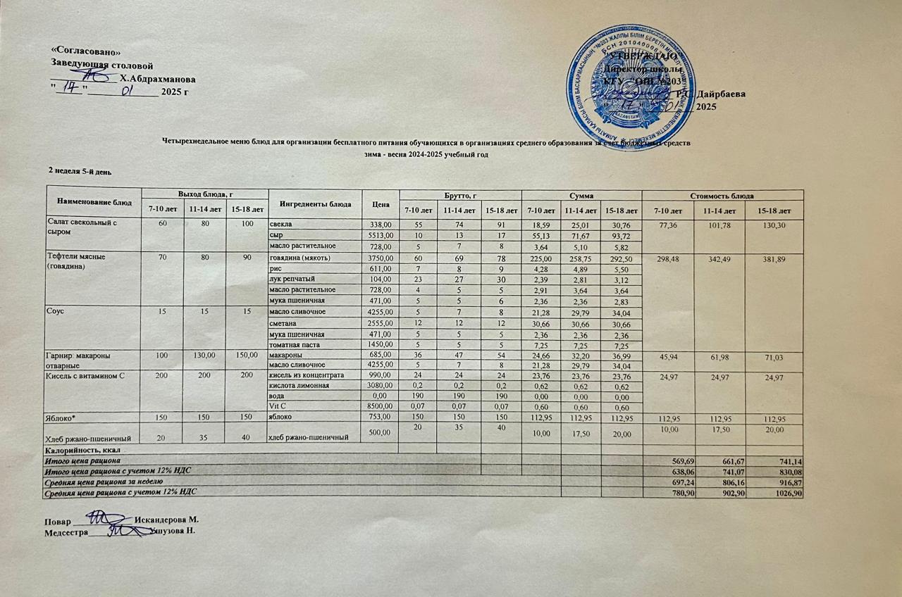 КҮНДЕЛІКТІ МЕНЮ/ ЕЖЕДНЕВНОЕ МЕНЮ