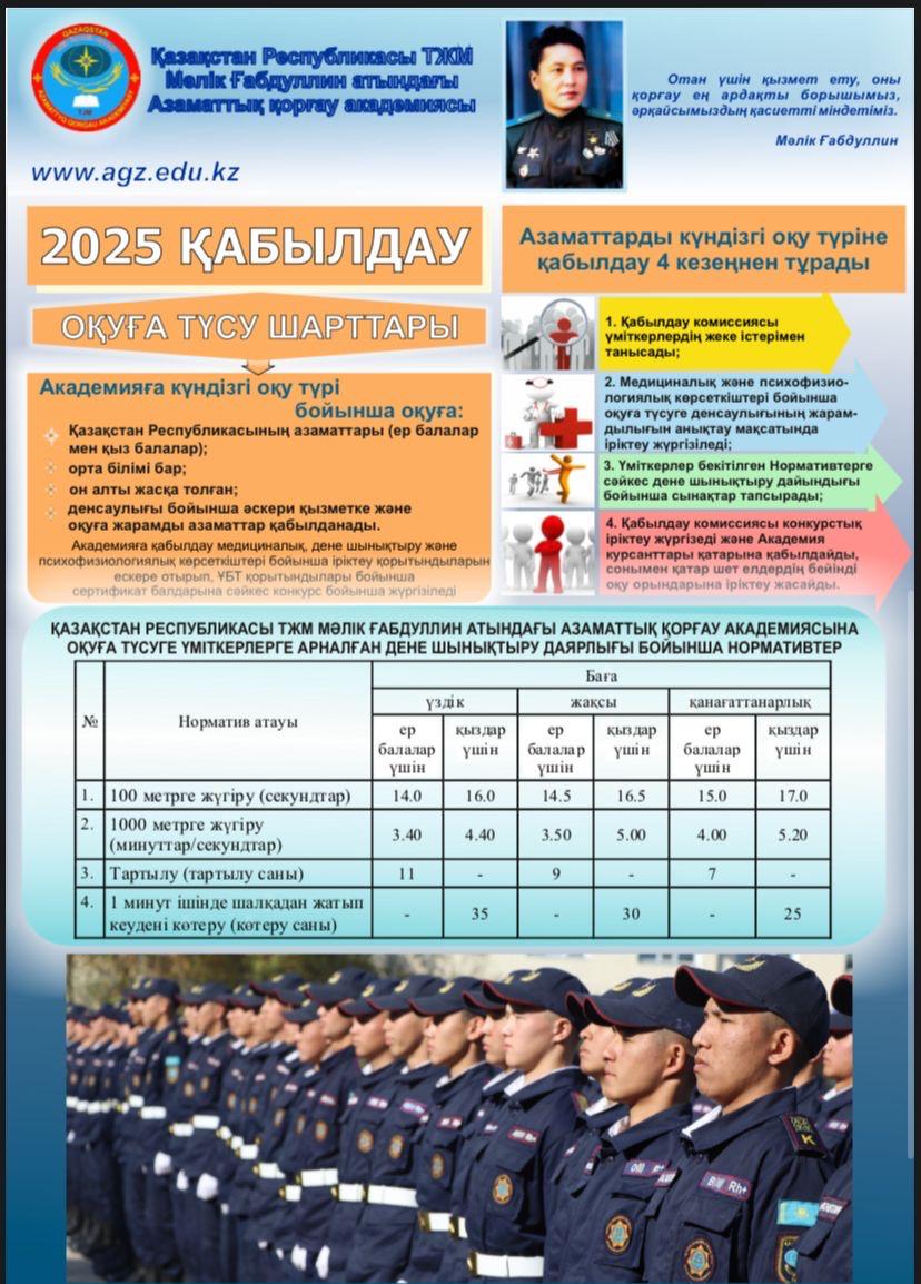 Мамандықты дұрыс таңдау - болашақтағы жетістіктің кепілі!