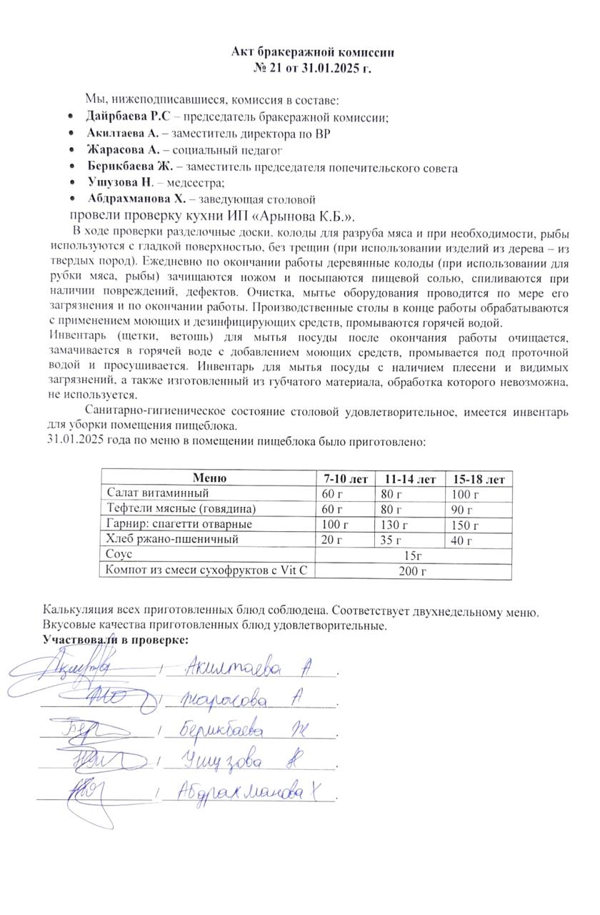 Акт бракеражной комиссии