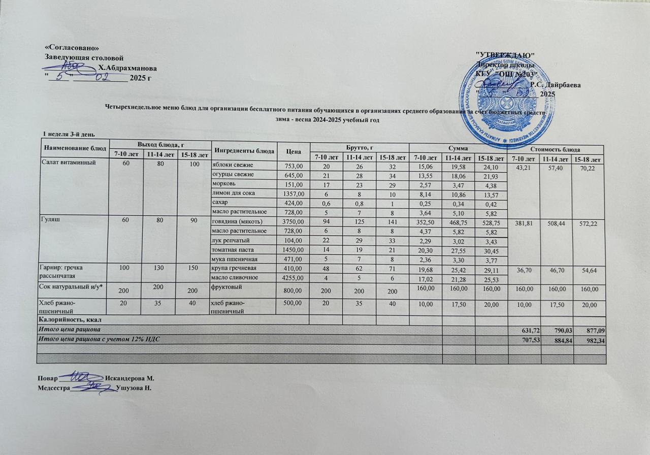 КҮНДЕЛІКТІ МЕНЮ/ ЕЖЕДНЕВНОЕ МЕНЮ