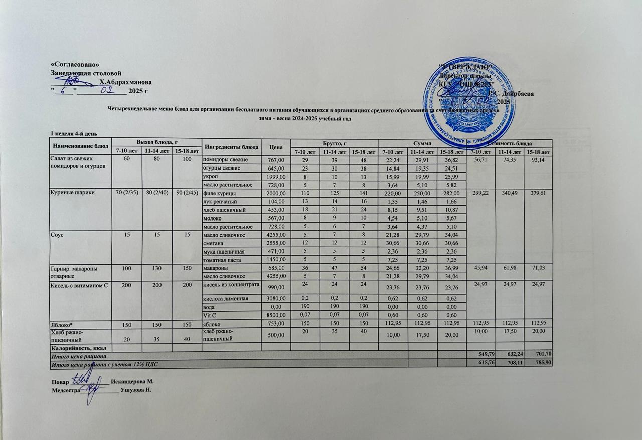КҮНДЕЛІКТІ МЕНЮ/ ЕЖЕДНЕВНОЕ МЕНЮ