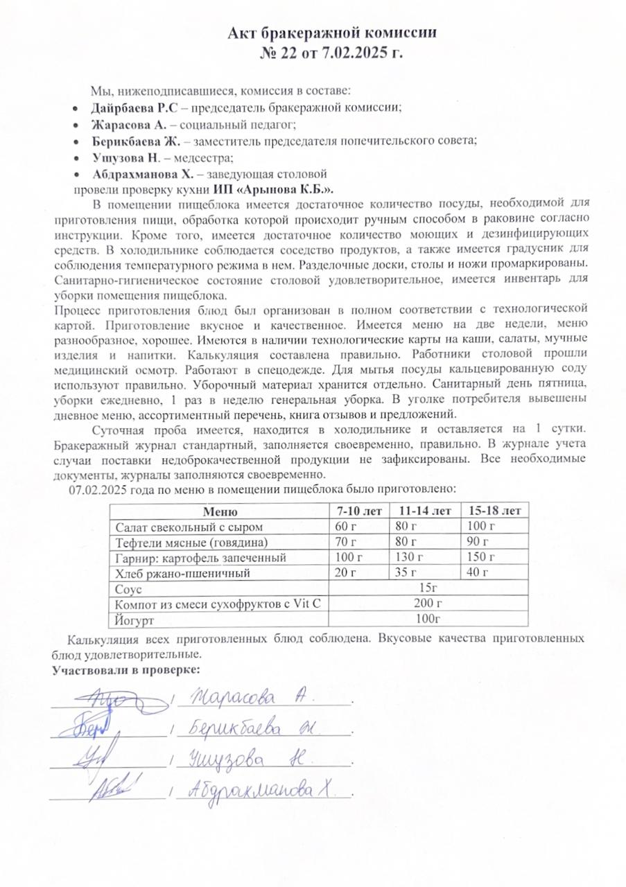 Акт бракеражной комиссии