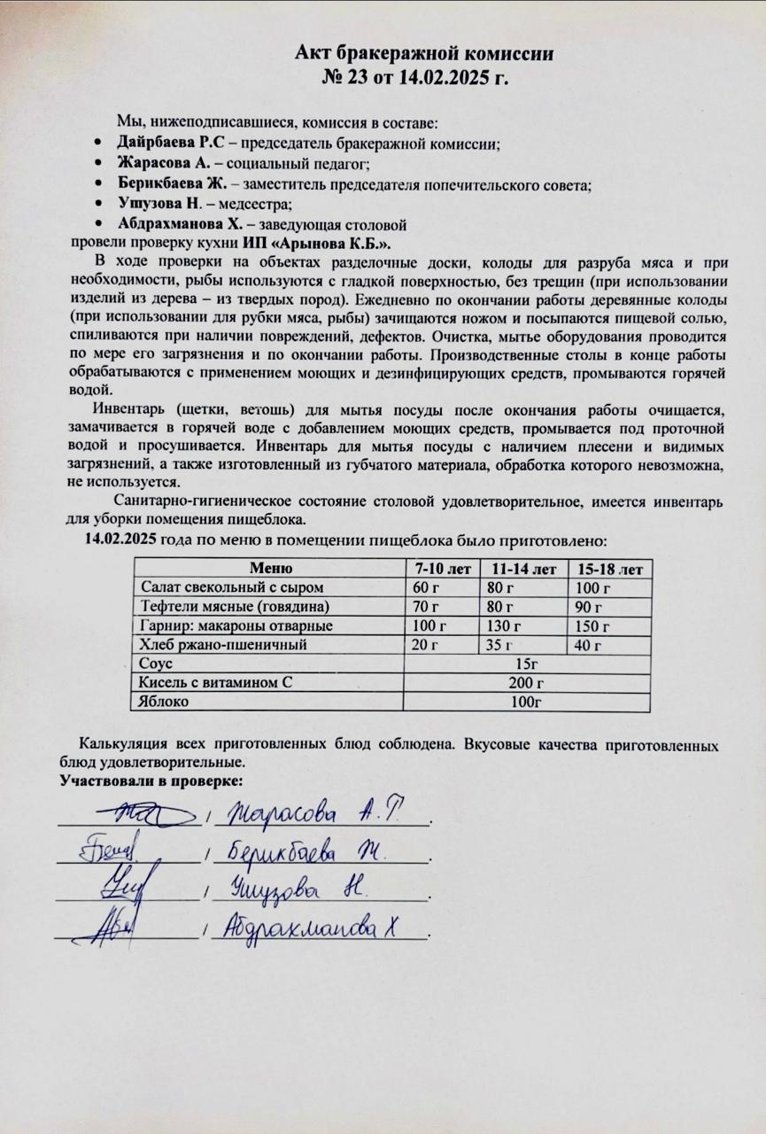 Акт бракеражной комиссии