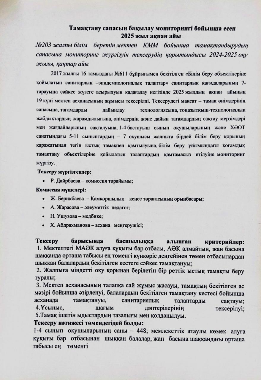 Тамақтану сапасын бақылау мониторингі бойынша есеп 2025 жыл ақпан