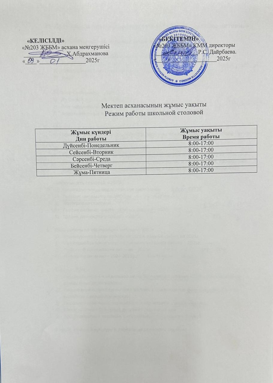 График работы столовой