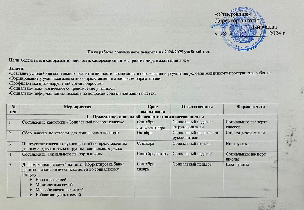 УТВЕРЖДЕННЫЙ ПЛАН РАБОТЫ