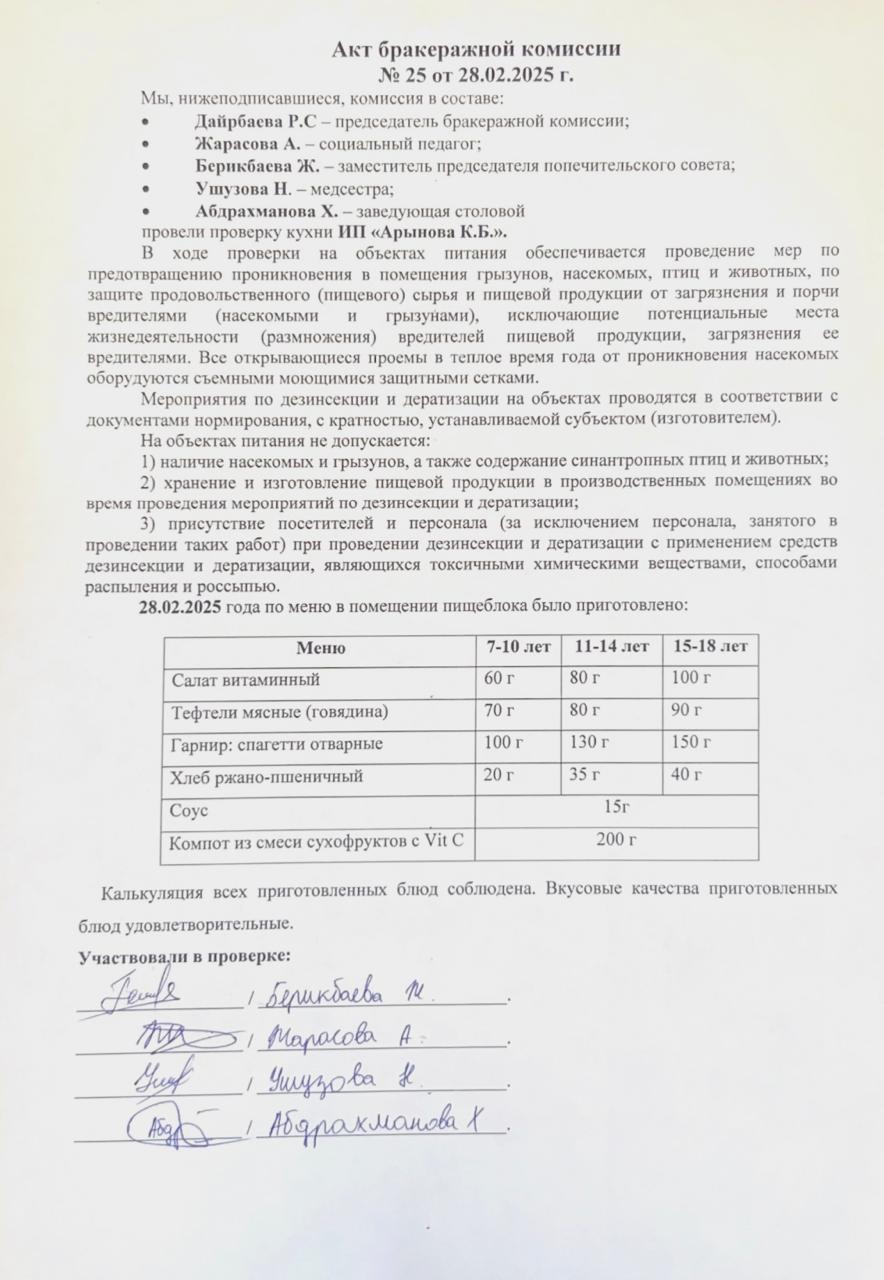 Акт бракеражной комиссии