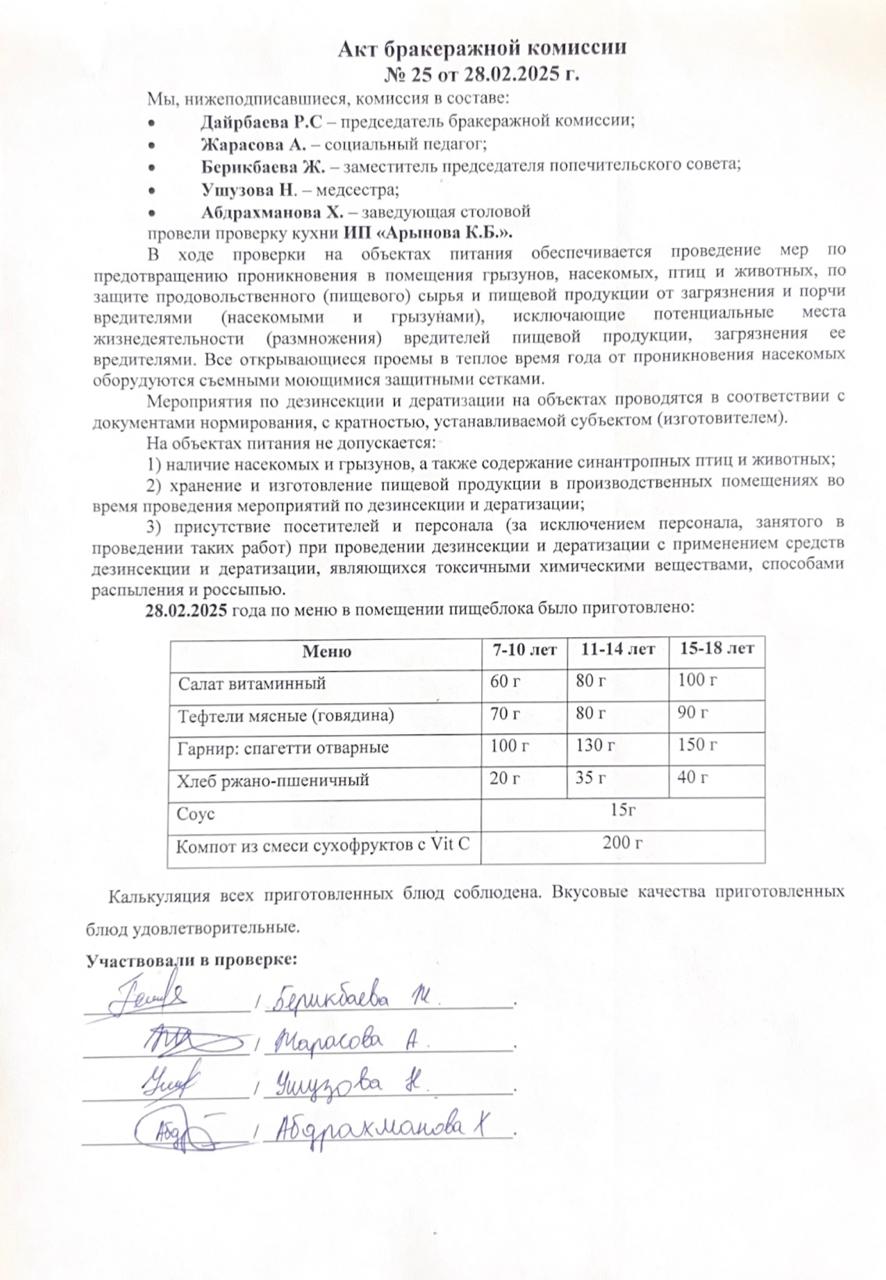 Акт бракеражной комиссии