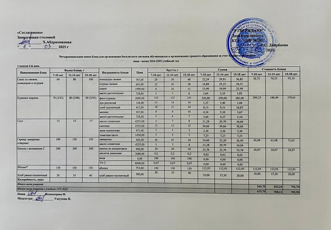 КҮНДЕЛІКТІ МЕНЮ/ ЕЖЕДНЕВНОЕ МЕНЮ