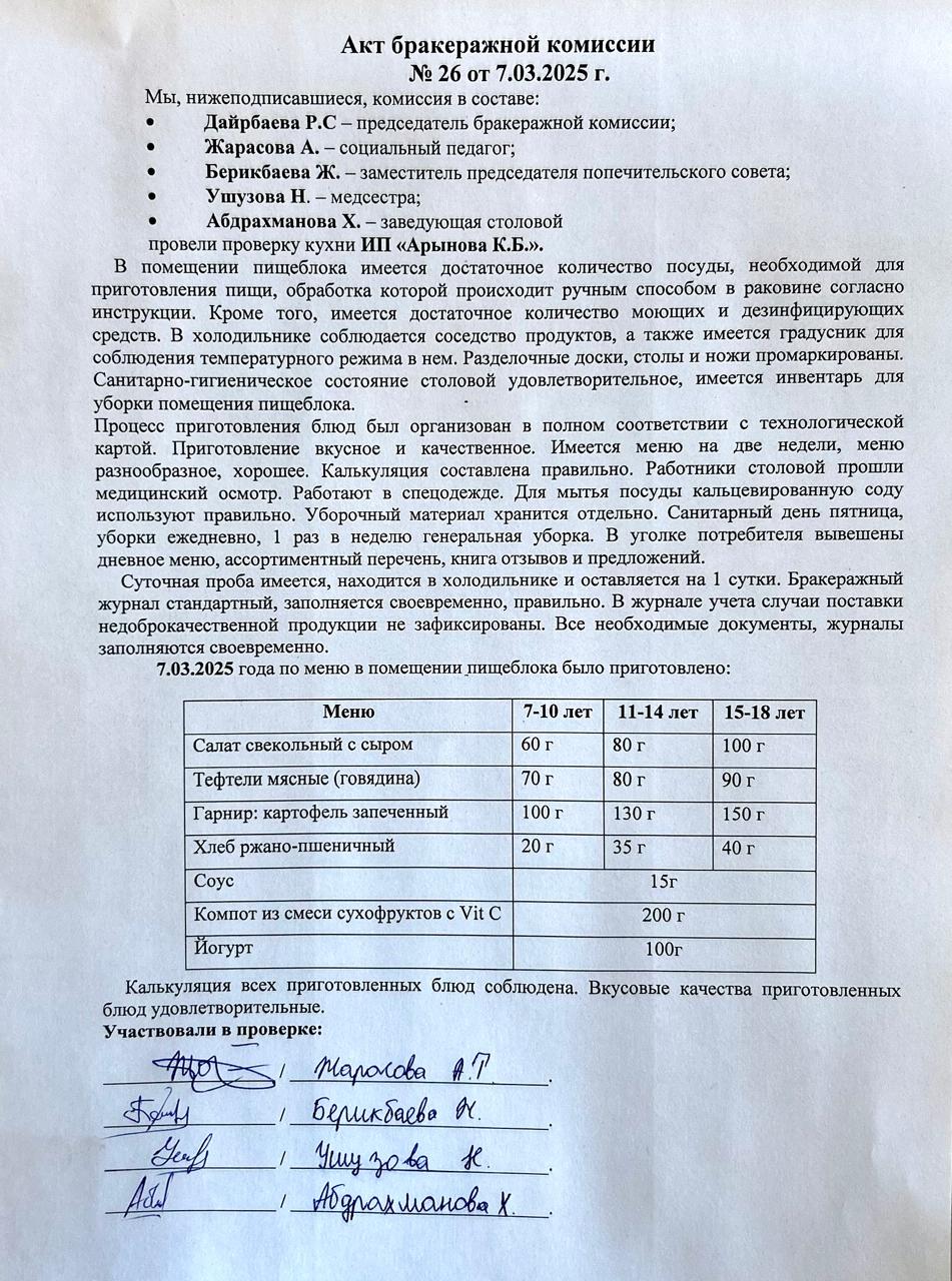 Акт бракеражной комиссии