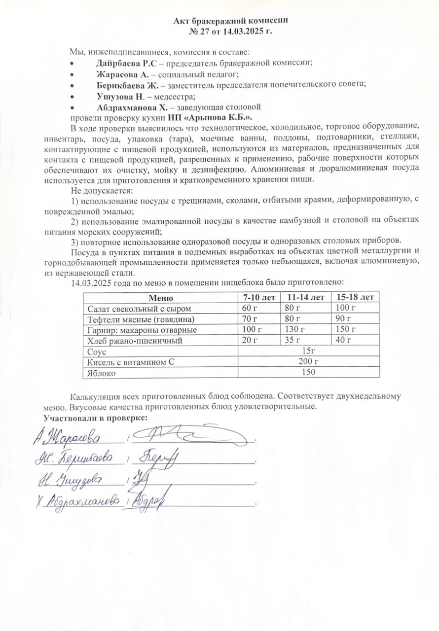 Акт бракеражной комиссии