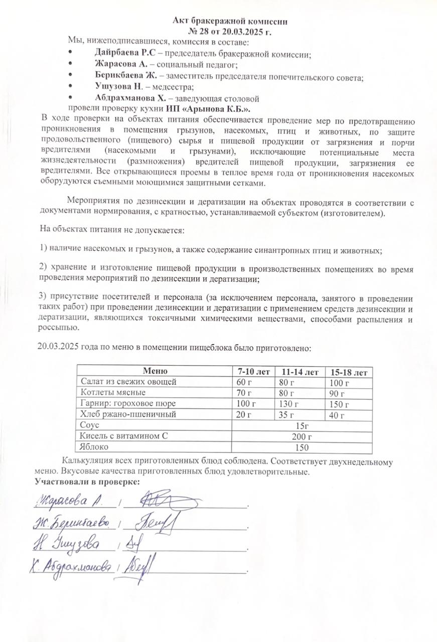 Акт бракеражной комиссии