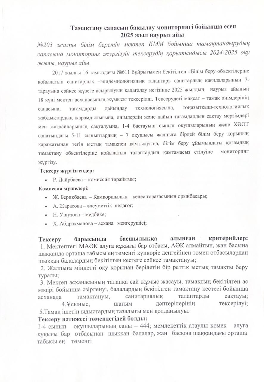 Тамақтану сапасын бақылау мониторингі бойынша есеп 2025 жыл наурыз