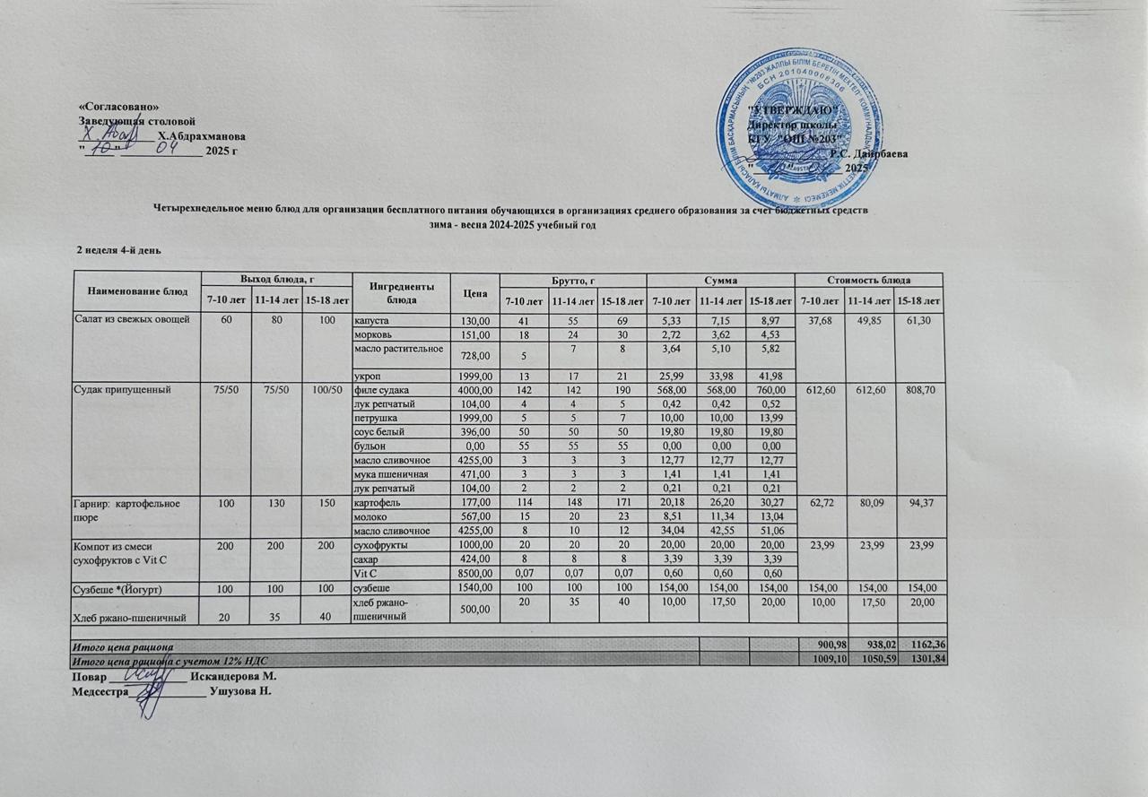 КҮНДЕЛІКТІ МЕНЮ/ ЕЖЕДНЕВНОЕ МЕНЮ