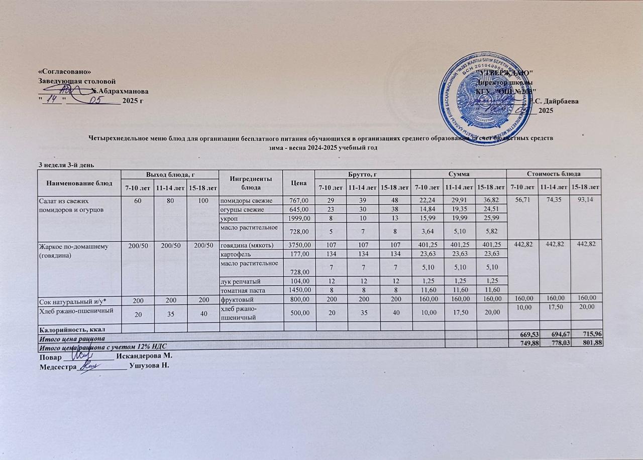 КҮНДЕЛІКТІ МЕНЮ/ ЕЖЕДНЕВНОЕ МЕНЮ